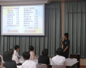 第１回学校説明会について
